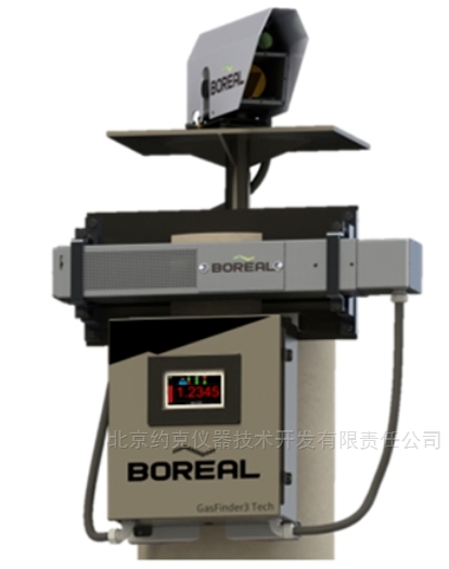 GasFinder3-DC原位式激光气体分析仪