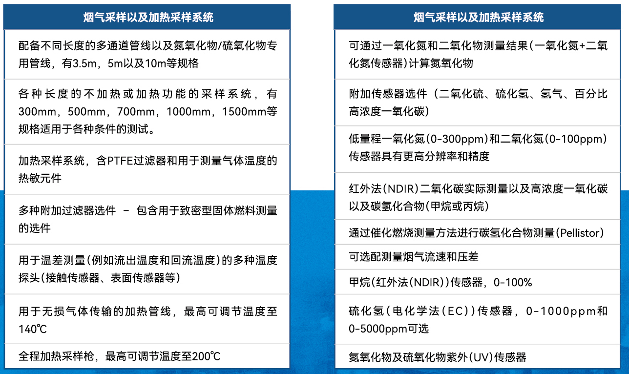 ecom 烟气分析仪