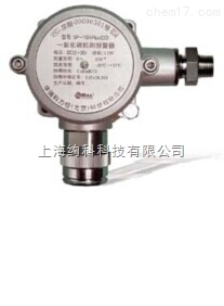 有毒气体检测器 SP-1104 Plus